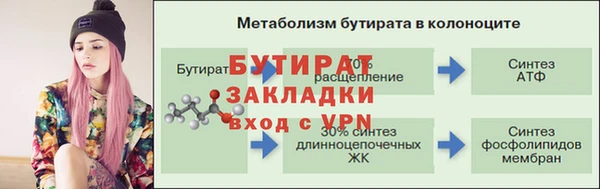 дурь Заводоуковск